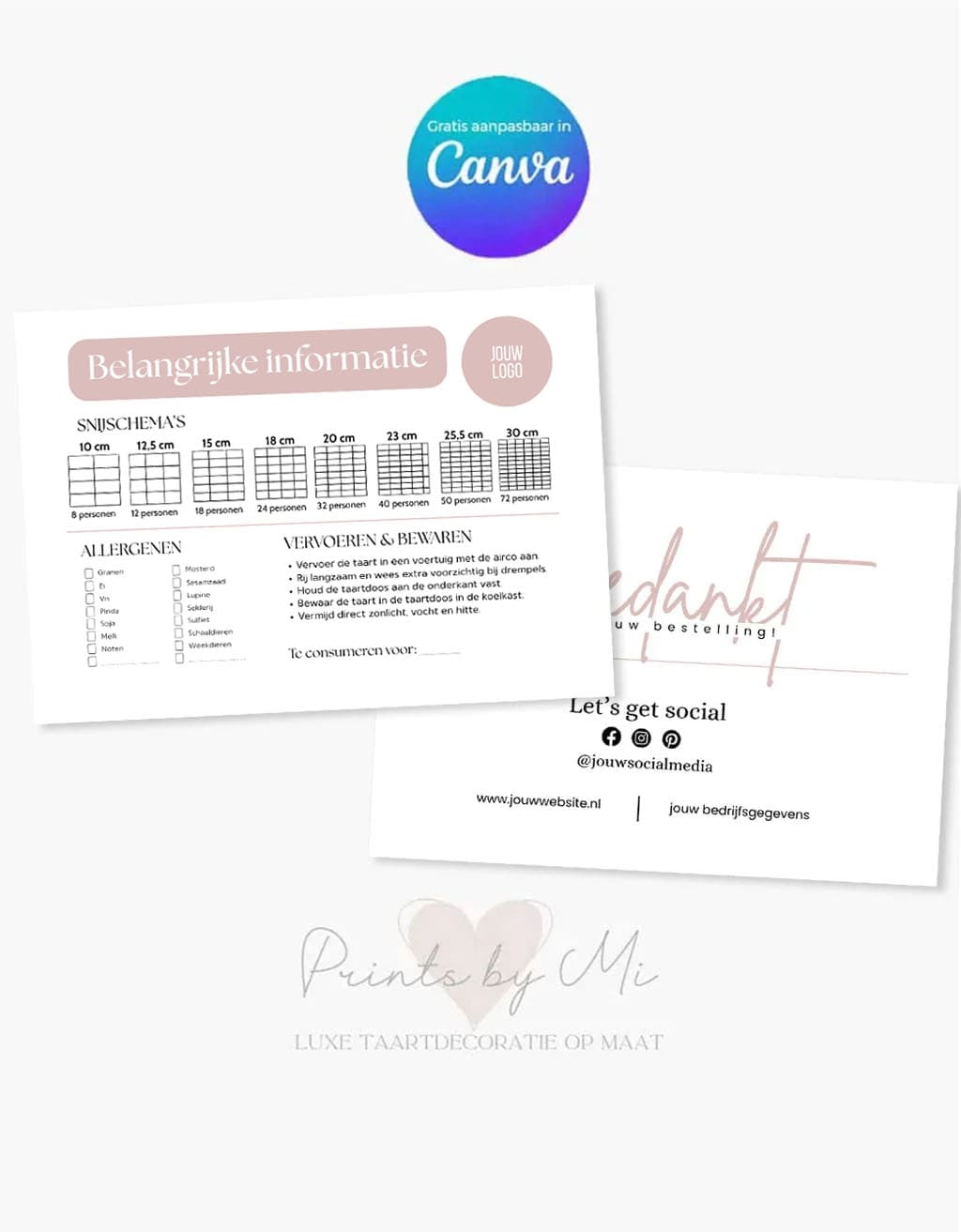 Belangrijke informatie Snijschema Allergenen Cake Care 2