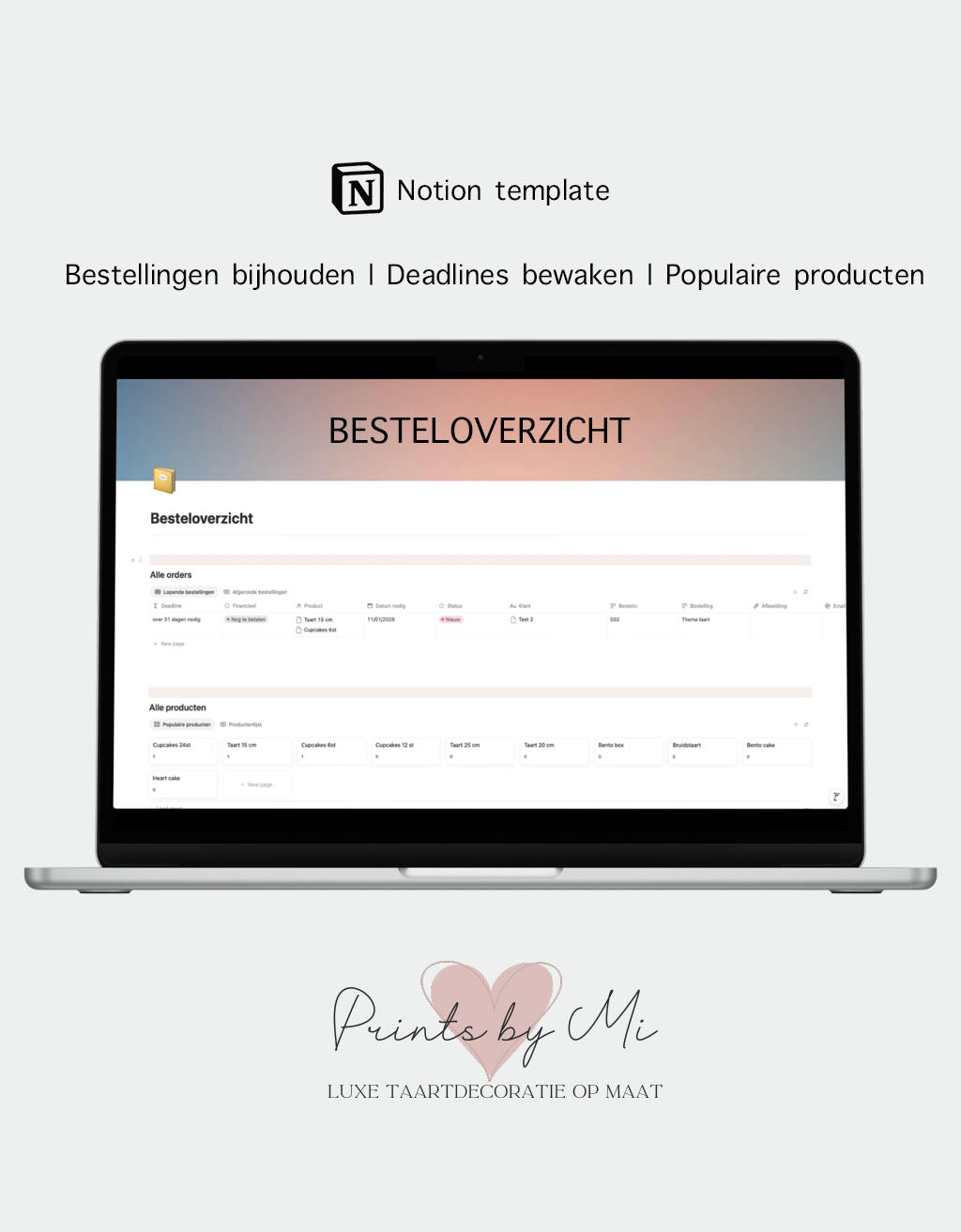 Digitaal Besteloverzicht
