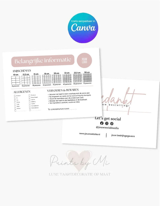 Belangrijke informatie Snijschema Allergenen Cake Care 2