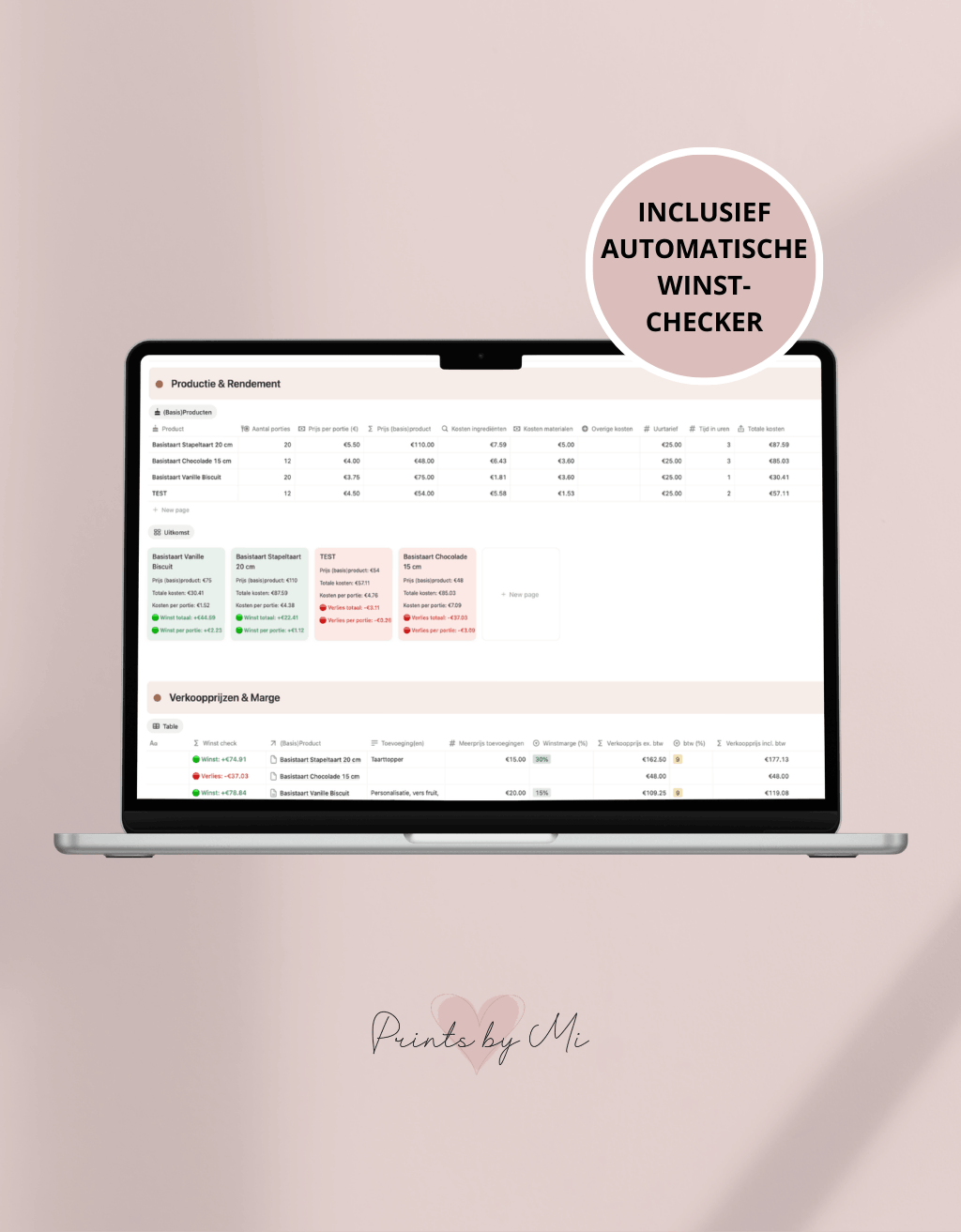 Cake Designer Pricing & Profit Kit